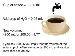 Cup of coffee = ~ 200 ml