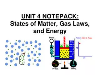UNIT 4 NOTEPACK: States of Matter, Gas Laws, and Energy