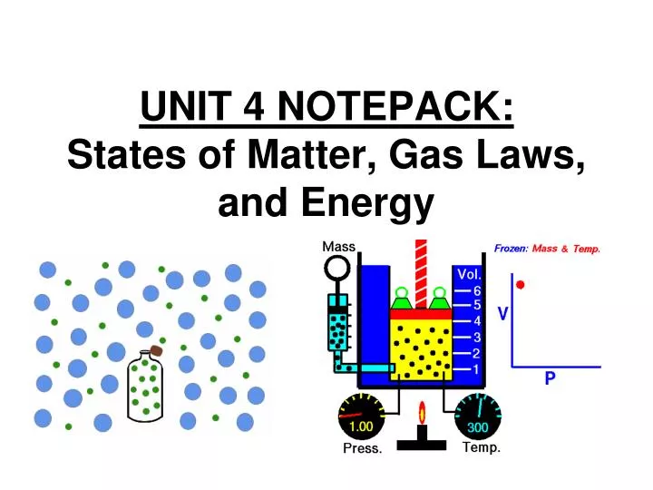unit 4 notepack states of matter gas laws and energy