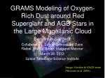 Modeling Oxygen-Rich Dust Surrounding Red Supergiant and AGB Stars in the Large Magellanic Cloud - slide 1