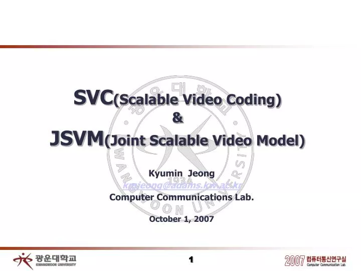 svc scalable video coding jsvm joint scalable video model