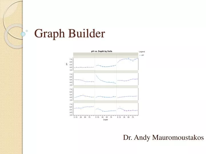 graph builder