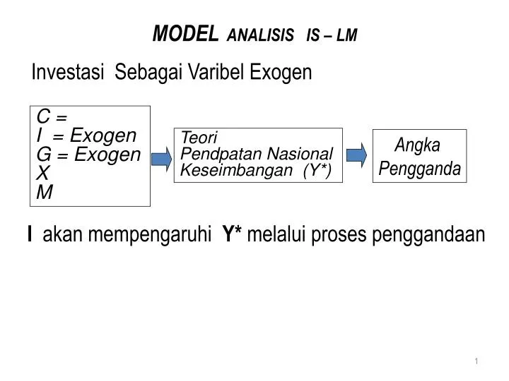 model analisis is lm
