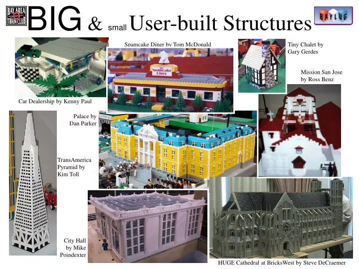 big small user built structures