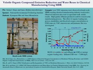 Volatile Organic Compound Emission Reduction and Water Reuse in Chemical Manufacturing Using MBR