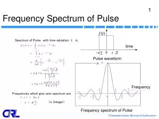 Frequency Spectrum of Pulse