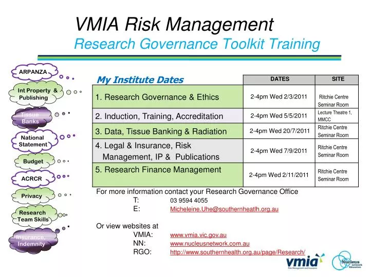 vmia risk management research governance toolkit training