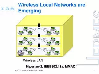 Wireless Local Networks are Emerging