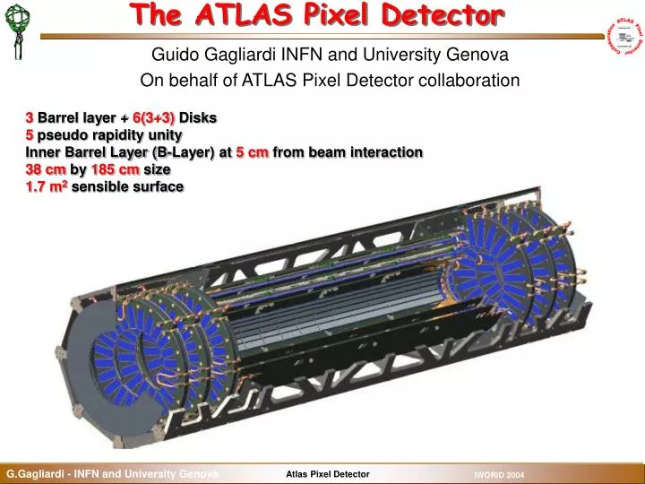 the atlas pixel detector