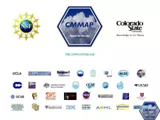 cmmap /