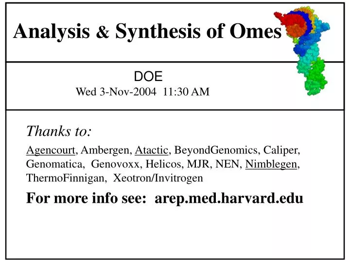 analysis synthesis of omes