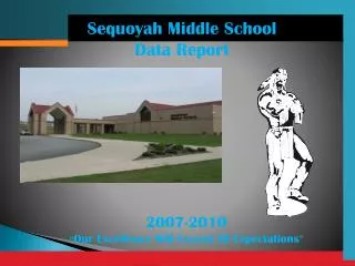 Sequoyah Middle School Data Report