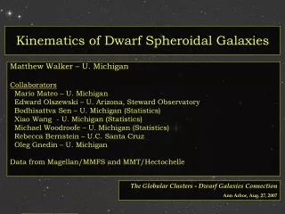 Kinematics of Dwarf Spheroidal Galaxies