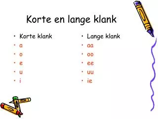 korte en lange klank