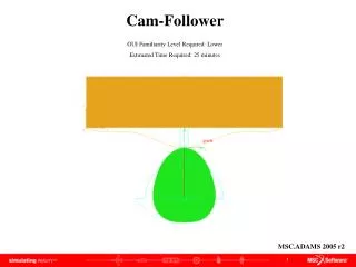 Cam-Follower GUI Familiarity Level Required: Lower Estimated Time Required: 25 minutes