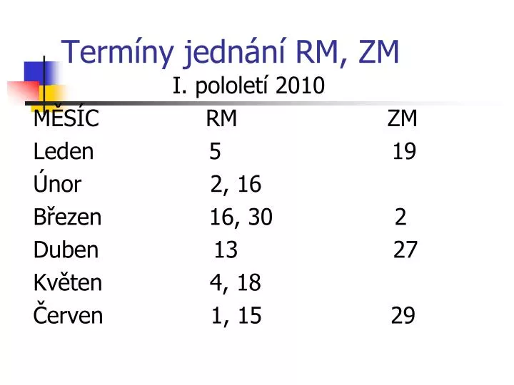 term ny jedn n rm zm