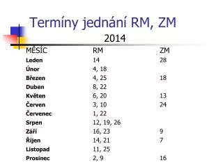 term ny jedn n rm zm