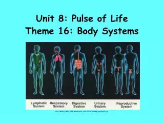 Unit 8: Pulse of Life