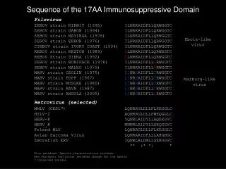 Filovirus ZEBOV strain KIKWIT (1995)	ILNRKAIDFLLQRWGGTC