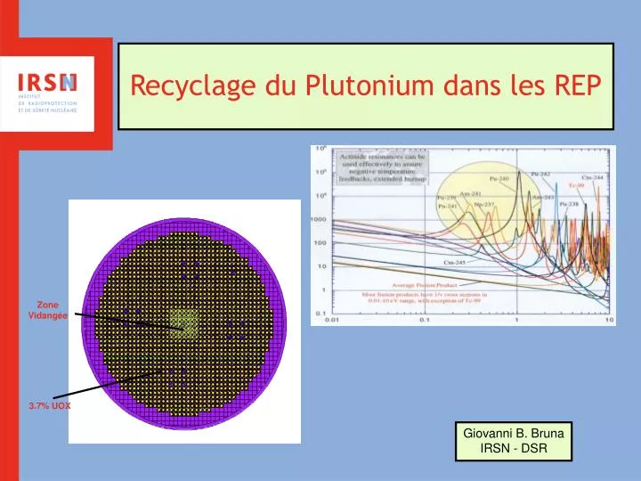 recyclage du plutonium dans les rep