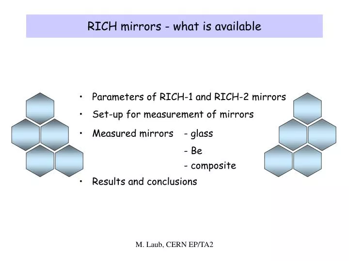 rich mirrors what is available