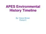 APES Environmental History Timeline
