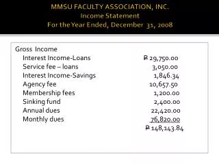 MMSU FACULTY ASSOCIATION, INC. Income Statement For the Year Ended, December 31, 2008