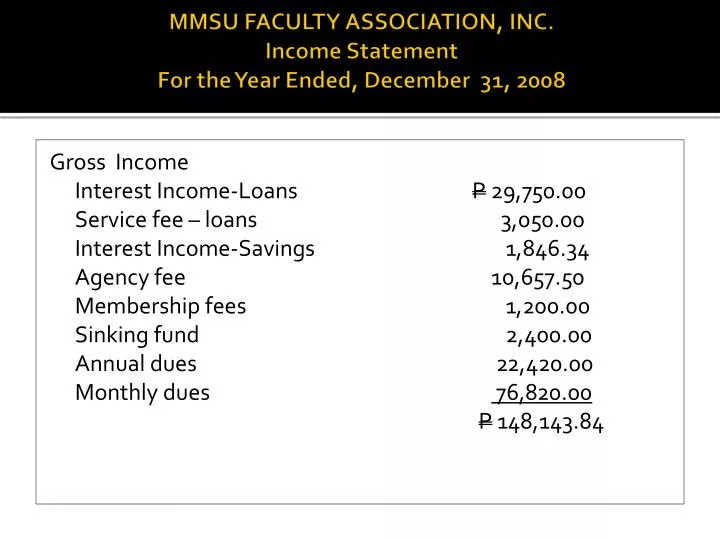 mmsu faculty association inc income statement for the year ended december 31 2008
