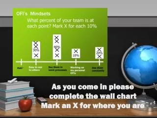 As you come in please complete the wall chart Mark an X for where you are