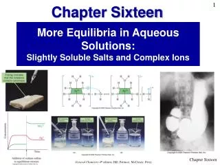 More Equilibria in Aqueous Solutions: Slightly Soluble Salts and Complex Ions
