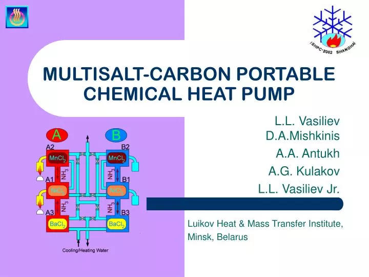 multisalt carbon portable chemical heat pump