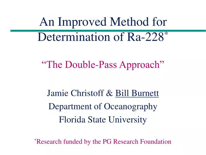 an improved method for determination of ra 228