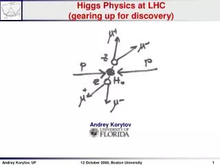 Higgs Physics at LHC (gearing up for discovery)