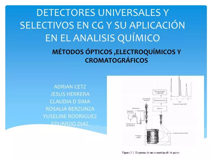 detectores universales y selectivos en cg y su aplicaci n en el analisis qu mico