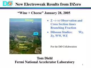 New Electroweak Results from DZero