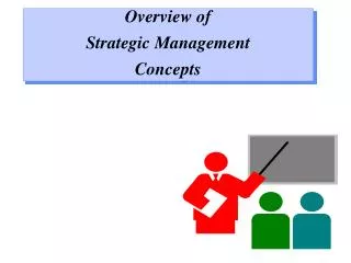 Overview of Strategic Management Concepts