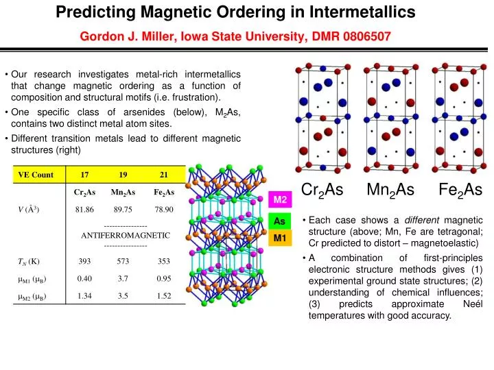 predicting magnetic ordering in intermetallics gordon j miller iowa state university dmr 0806507