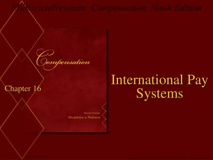 international pay systems