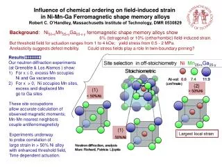 Influence of chemical ordering on field-induced strain