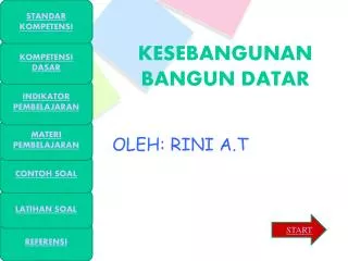 kesebangunan bangun datar