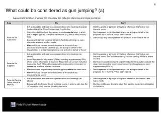 What could be considered as gun jumping? (a)