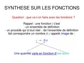 synthese sur les fonctions