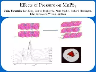 Effects of Pressure on MnPS 3