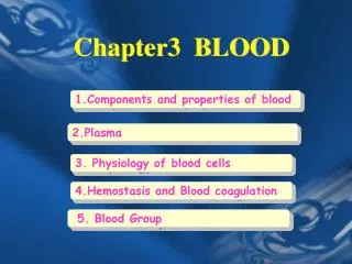 Chapter3 BLOOD