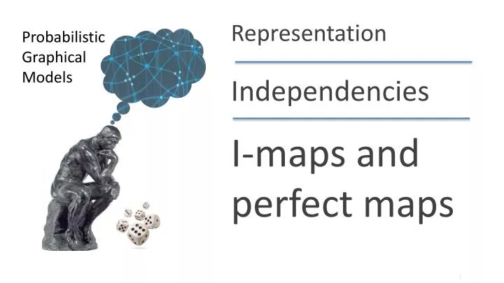 i maps and perfect maps