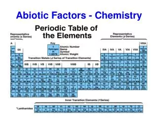 Abiotic Factors - Chemistry
