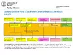 MNF-Communication - slide 1
