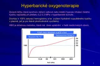 hyperbarick oxygenoterapie