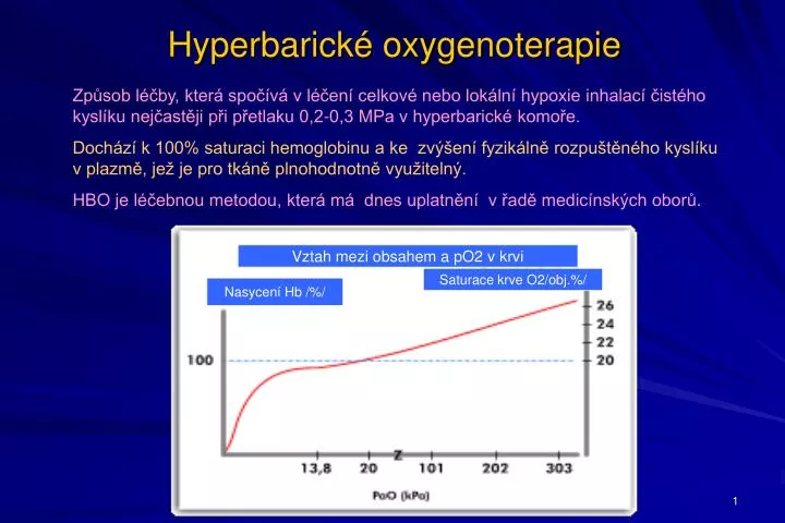 hyperbarick oxygenoterapie