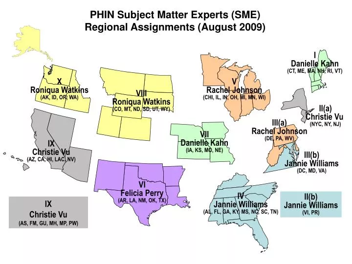 phin subject matter experts sme regional assignments august 2009